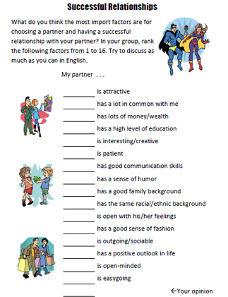 Relationships Ranking Activity Worksheet