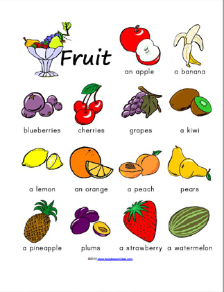 Fruit Vocabulary