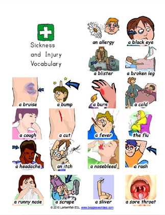 Sickness Injury Vocabulary Sheet