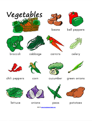 Vegetables Vocabulary