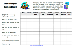 An oral communication activity for practicing airport English and going through customs.