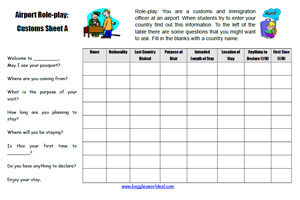 Past Tense Role Play Cards ESL Adults