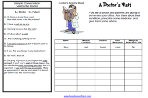 An oral communication activity for practising talking to a doctor.